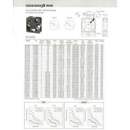 AC Axial Fan (AC осевой вентилятор)