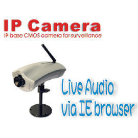Wireless IP Camera (Беспроводная IP-камера)