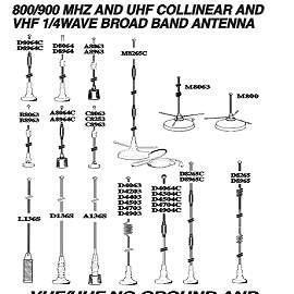 800/900Mhz and UHF Colinear , VHF Board Band Antenna