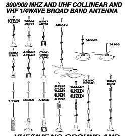 800/900Mhz and UHF Colinear , VHF Board Band Antenna (800/900Mhz colinéaire et UHF, VHF conseil de bande d`antenne)