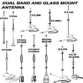 Dual Band And Glass Mount Antenna