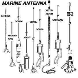 Marine Antenna (Marine-Antenne)