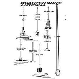 Quarter Wave Antenna (Antenne quart d`onde)