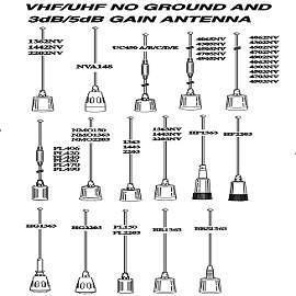 VHF/UHF No Ground And 3dB/5dB Gain Antenna (VHF / UHF нет земли и 3dB/5dB антенны)