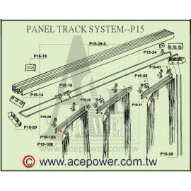 Panel Track Blinds (Группы Tr k Жалюзи)