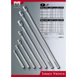 WRENCH OR SPANNER (Schraubenschlüssel oder SPANNER)