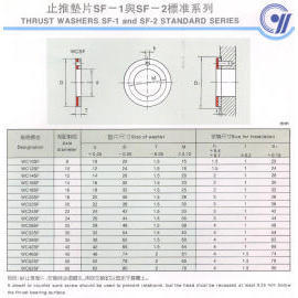 thrust washer (упорная шайба)