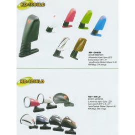 Car door mirror,universal type (Car door mirror,universal type)