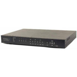 DVR of Security, CCTV