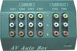 AV Auto Box (AV Auto Box)