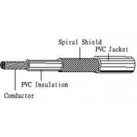 Shield Cable (Shield Cable)