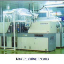 Disc Injecting Process (Disc Injecting Process)