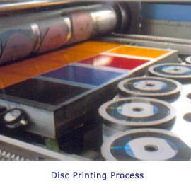 Disc Printing Process (Диск процесса печати)