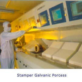 Stamper Galvanic Process (Стампер Гальваническая процесс)