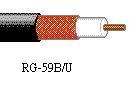 RG-59B/U (RG-59B / U)