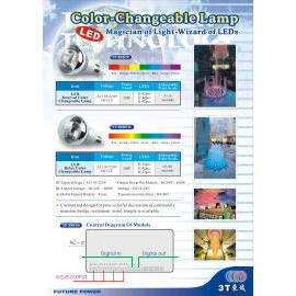 Color-änderbar Lampe (Color-änderbar Lampe)