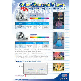 Color-changeable Lamp (Couleur changeante de la lampe)