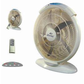 Remote Control Fan