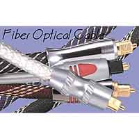 Fiber Optic Cable (Волоконно-оптического кабеля)