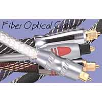 Fiber Optic Cable