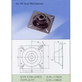 Seat Plate Series (Seat Plate Series)