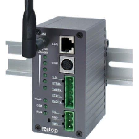 Wireless Serial Server (Беспроводные Serial Server)