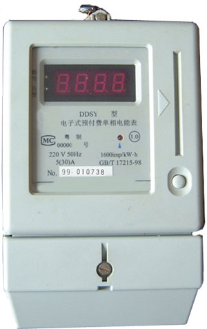  Power Meters (Wattmètres)