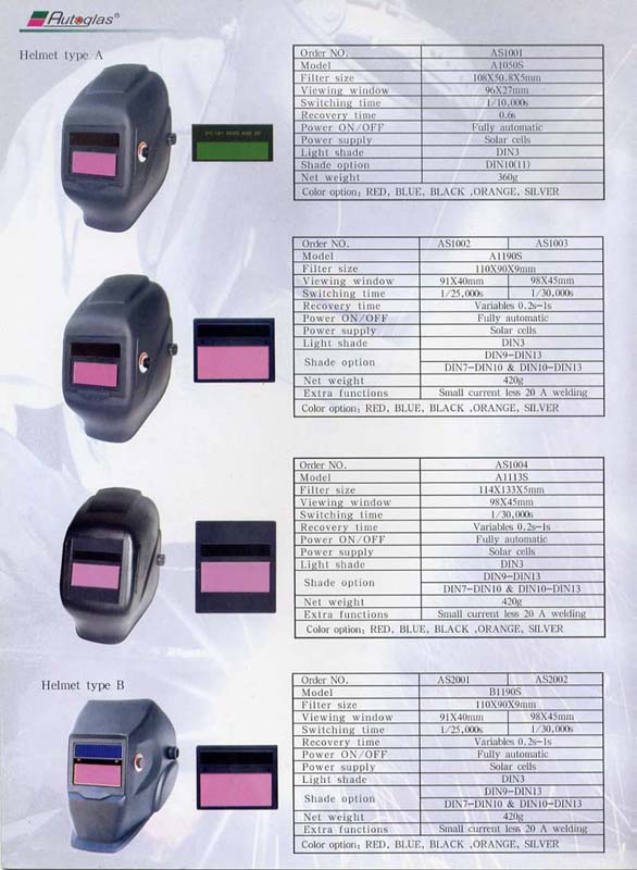  Auto Darkening Welding Mask (Masque de soudage automatique Darkening)