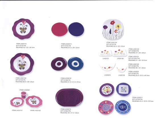  Melamine Tableware (Меламин посуды)