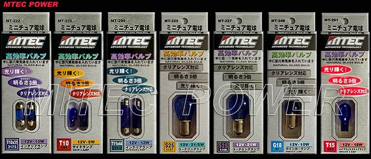 Hid Class Mini Bulb (Hid Class Mini Bulb)