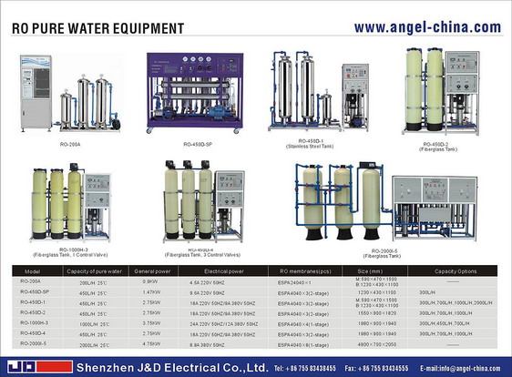  Water Purifying Equipment ( Water Purifying Equipment)