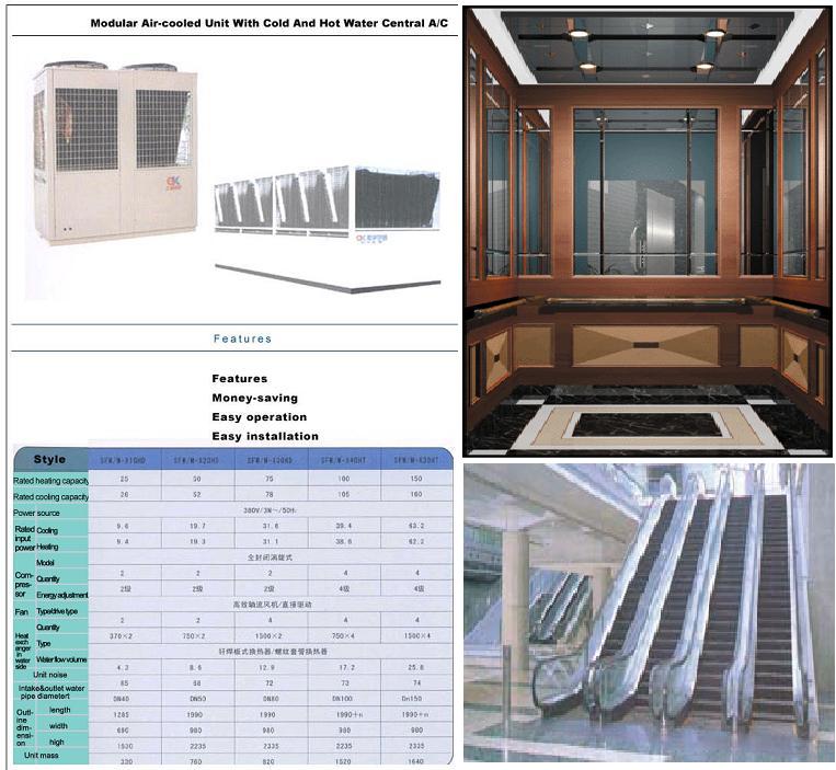  Elevator, Escalator, Moving Walk, Component