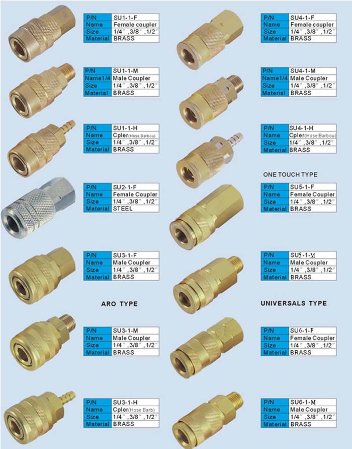 Brass Fittings (Brass Fittings)