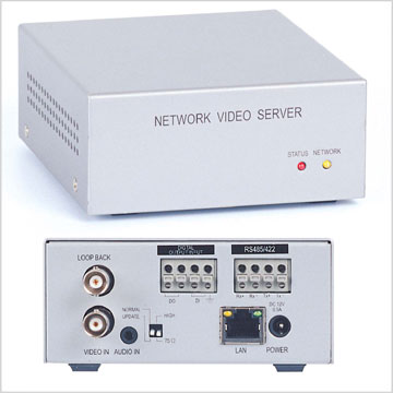  Inetdvr Network Video Server (Inetdvr Network Video Server)