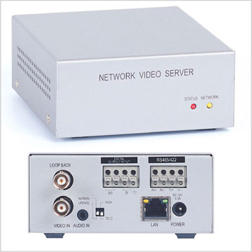  Inetdvr Network Video Server ( Inetdvr Network Video Server)