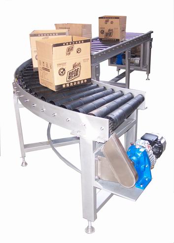  Roller Conveyor (Convoyeur à rouleaux)