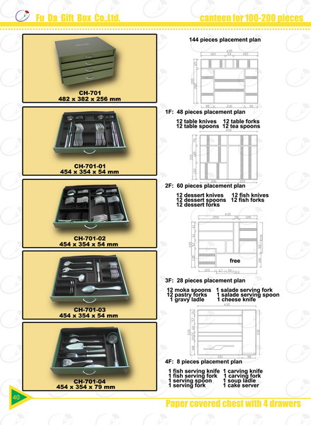  144pcs Tableware Box (Code: A-701) (144pcs посудой Box (код: A-701))