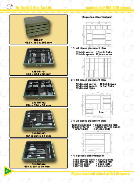  144pcs Tableware Box (Code: A-701) (144pcs Vaisselle Box (Code: A-701))