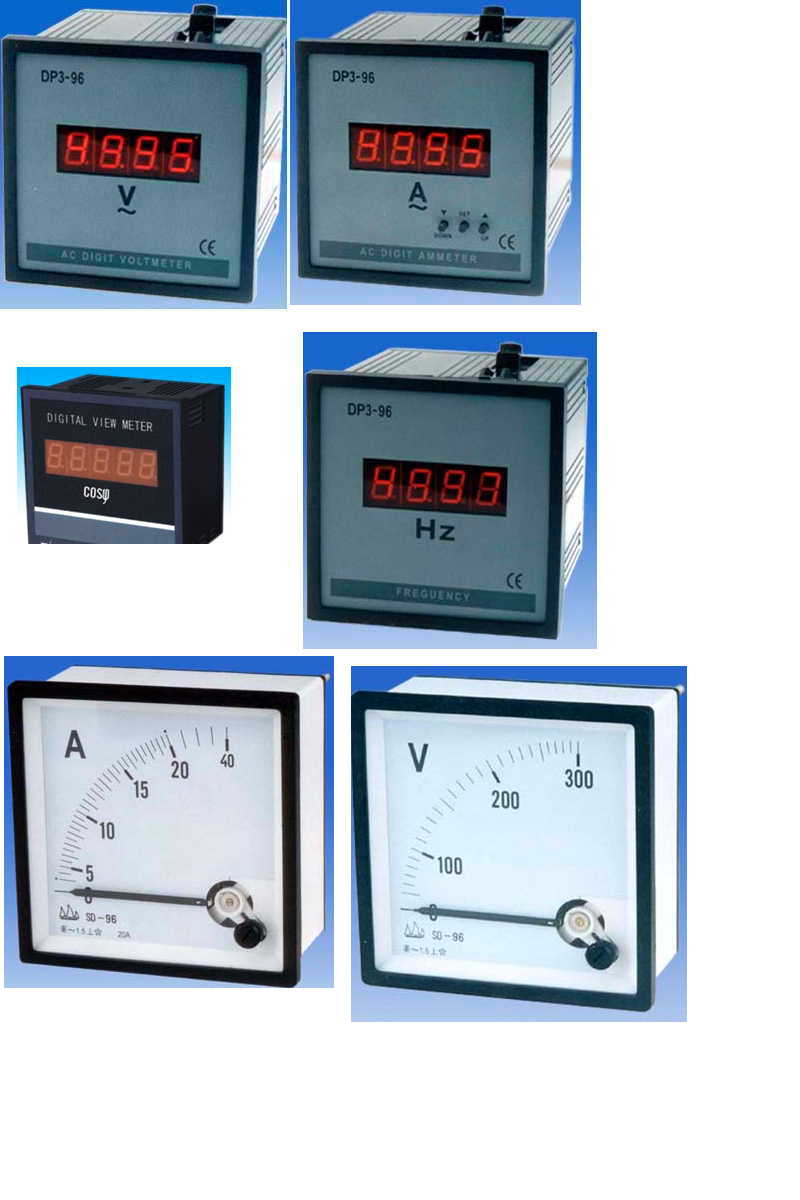  Digital Panel Meter (Digital Panel Meter)