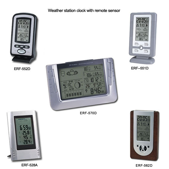 Funkuhr mit Wetterstation (Funkuhr mit Wetterstation)