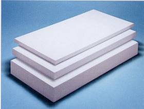 Ceramic Fiber Board (Ceramic Fiber Board)