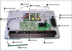  LCD TV A/V Board And Case (LCD TV A / V carte et le boîtier)