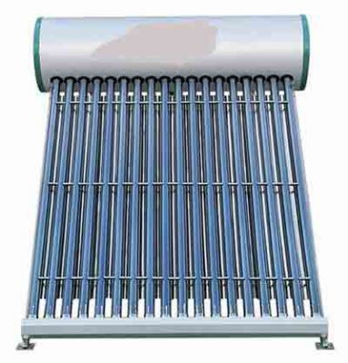  Solar Water Heater (Солнечные водонагреватели)
