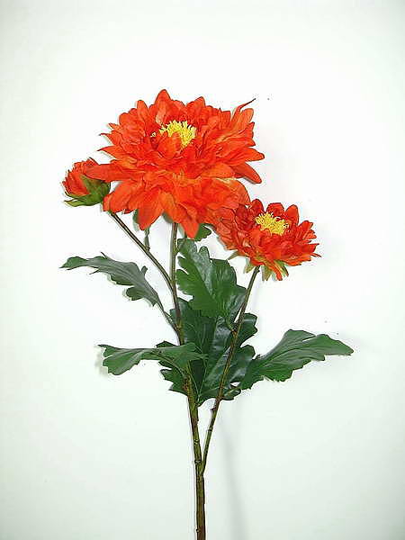 Artificial Mums