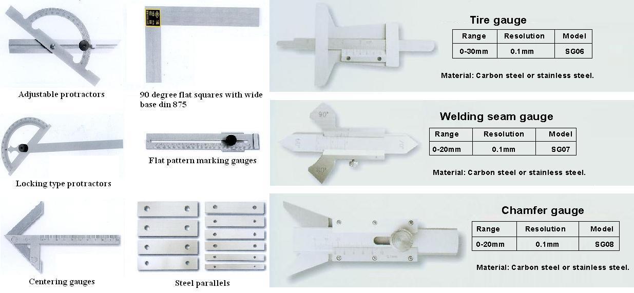  Sundry Gauge ( Sundry Gauge)