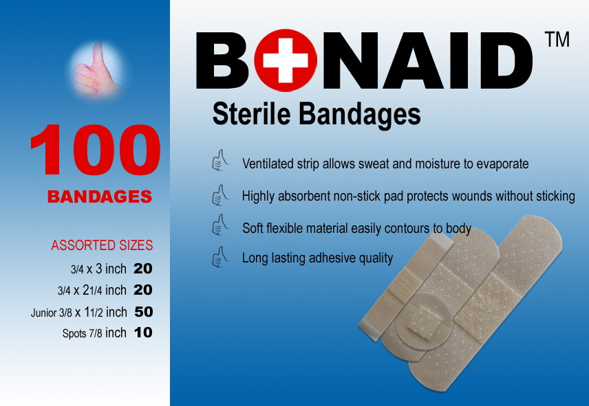  Bandages And Other Medical Materials (Бинты и другие медицинские материалы)