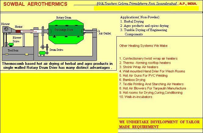 Rotary Trommeltrockner-200 Ltrs Kapazität (Rotary Trommeltrockner-200 Ltrs Kapazität)