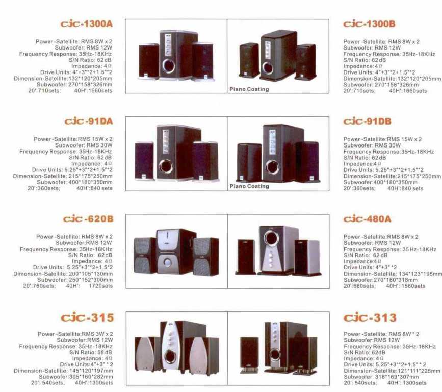  2.1 Multimedia Speaker ( 2.1 Multimedia Speaker)