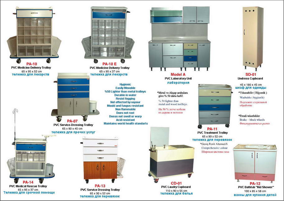  Medical Equipments, Hospital Furniture, Trolleys