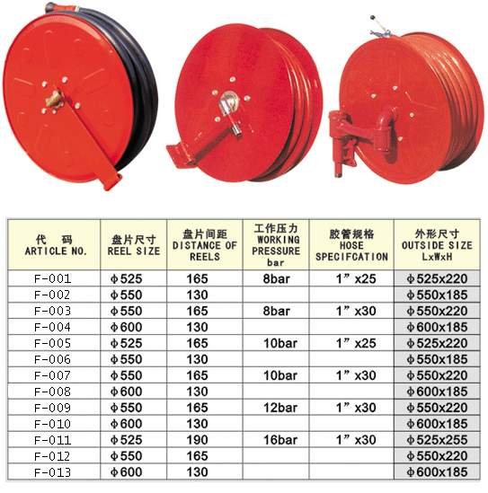  Hose Reel (Schlauchaufroller)